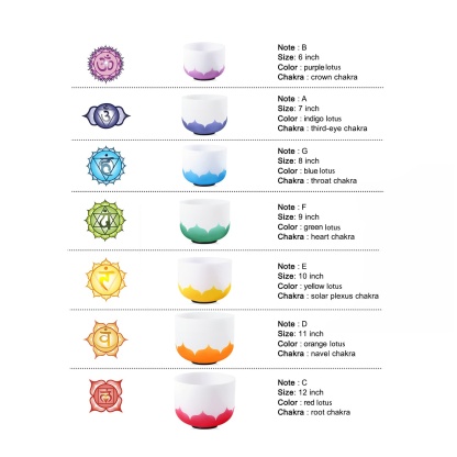 CVNC 6-12 Inch 7 PCS Lotus Symbol Crystal Singing Bowl Set With Carrier Bag For Sound Healing