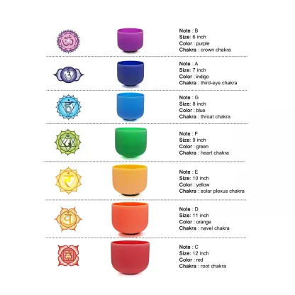 CVNC 7 PCS 6-12 Inch Colored Frosted Crystal Singing Bowl Set With Carrier Bag For Sound Bath Meditation