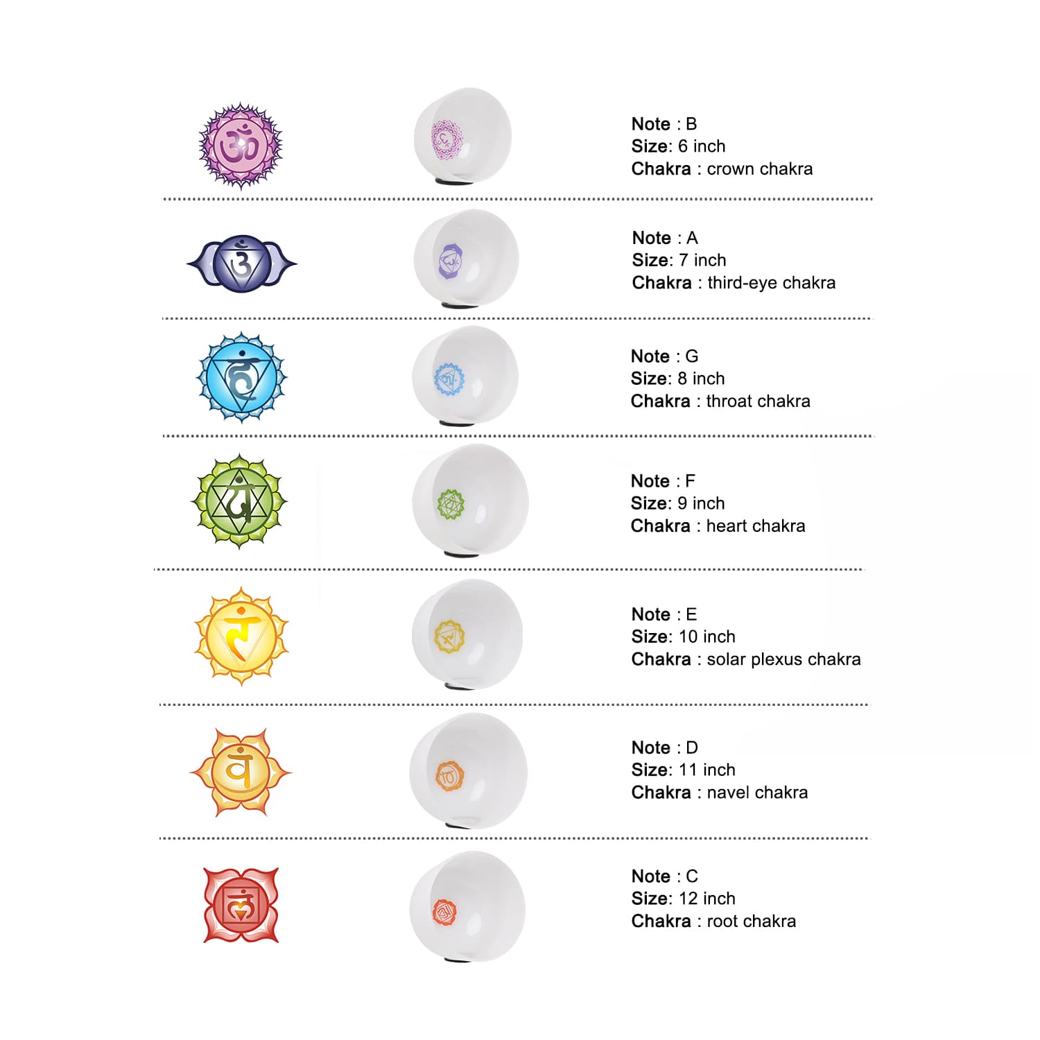 CVNC 6-12 Inch Chakra Symbol Design Crystal Singing Bowl Set With Carrier Bag For Chakra Healing Meditation