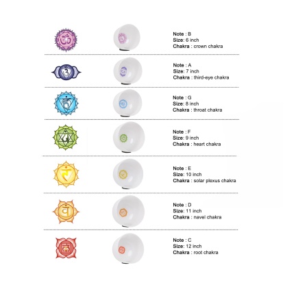 CVNC 6-12 Inch Chakra Symbol Design Crystal Singing Bowl Set With Carrier Bag For Chakra Healing Meditation