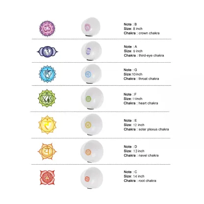 CVNC 8-14 Inch Chakra Symbol Design Crystal Singing Bowl Set With Carrier Bag For Chakra Healing Meditation