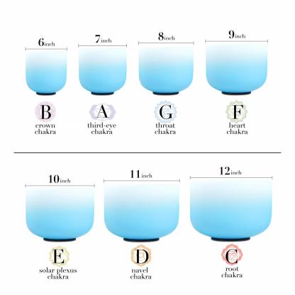 CVNC 6-12 7PCS Blue Aria Gradient Design Crystal Singing Bowl Set With Grey Carrier Bag For Chakra Healing Meditation