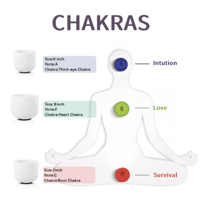 CVNC 6"A 7"C 8"F  Frosted Quartz Crystal Singing Bowl Set With Carrier Bag