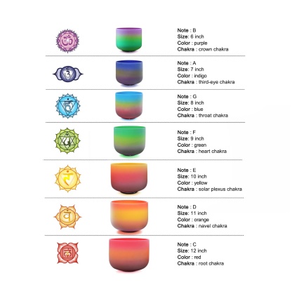 CVNC 6-12 Inch Rainbow Color Frosted Quartz Crystal Singing Bowl Set With Carrier Bag For Sound Bath Meditation