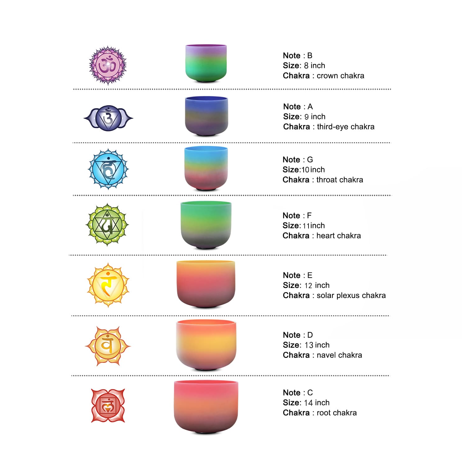 CVNC 8-14 Inch Rainbow Color Frosted Quartz Crystal Singing Bowl Set With Carrier Bag For Sound Healing