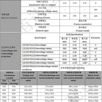 JBD battery management system 3.2v/3.7v common port lithium li-ion 7s 8s 100a/200a BMS board lifepo4 24v/36v bms 10s for battery