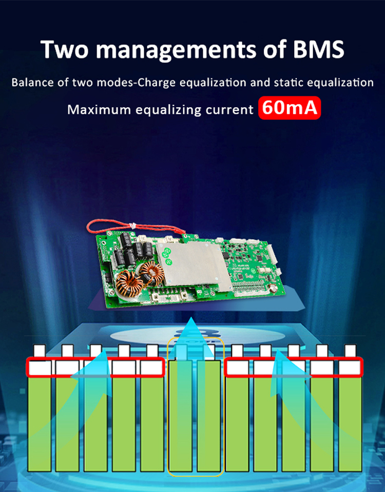 JBD Smart BMS Lithium Ion Battery 18650 Charger Protect Board 60V 48 Volt Lifepo4 15S/16S 100A RS485/CAN BUS blue tooth BMS 48V