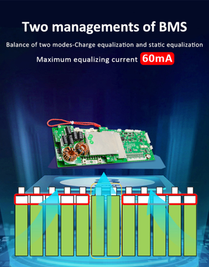 JBD Smart BMS Lithium Ion Battery 18650 Charger Protect Board 60V 48 Volt Lifepo4 15S/16S 100A RS485/CAN BUS blue tooth BMS 48V
