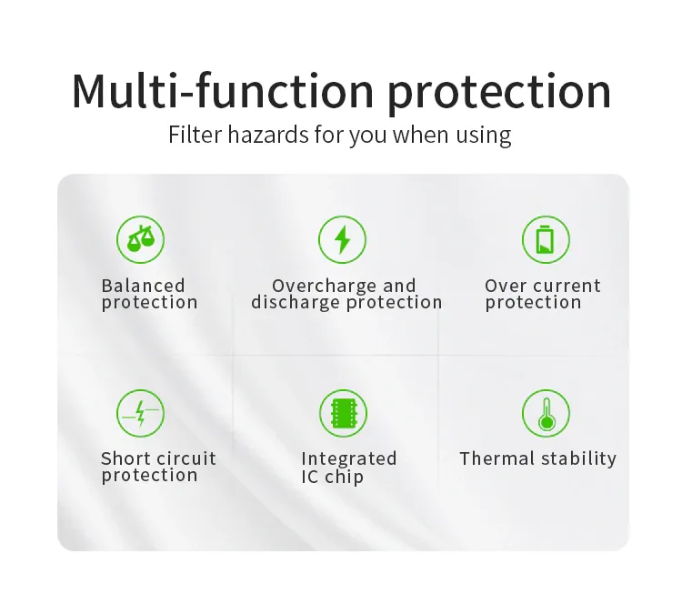 JBD - High Current Balance Board with Drop Protection, Lithium Battery, Internal NTC, 8S BMS, 24V, Lifepo4, 200A, 250A