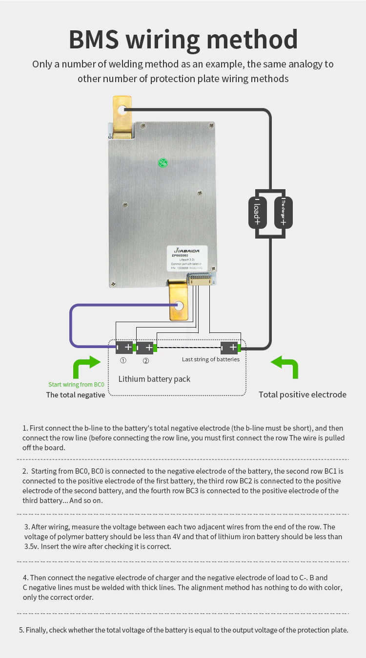 JBD - High Current Balance Board with Drop Protection, Lithium Battery, Internal NTC, 8S BMS, 24V, Lifepo4, 200A, 250A
