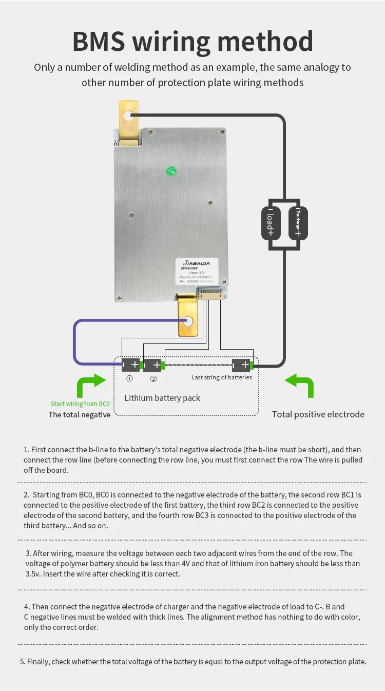 JBD - High Current Balance Board with Drop Protection, Lithium Battery, Internal NTC, 8S BMS, 24V, Lifepo4, 200A, 250A