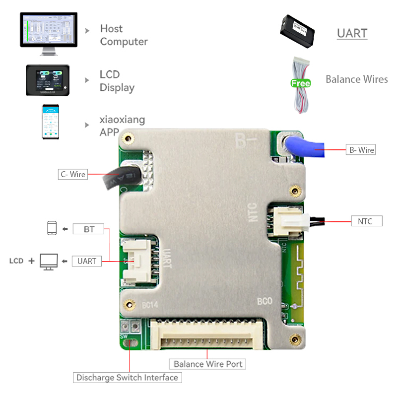 jiabaida bms 14s 48v lithium battery bms 14s 18650 bms