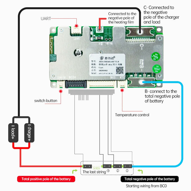 JBD Smart BMS 7S-20S Lifepo4/Li-ion 40A 50A 60A 80A BMS with Bluetooth
