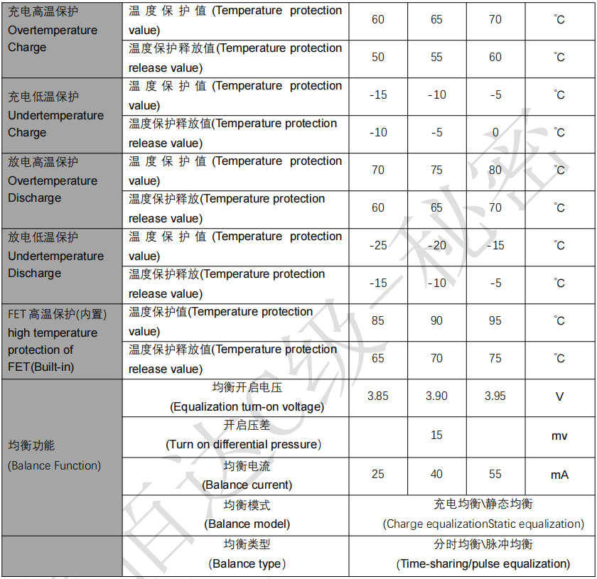 jiabaida bms 14s 48v lithium battery bms 14s 18650 bms