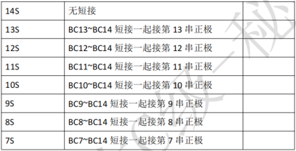 jiabaida bms 14s 48v lithium battery bms 14s 18650 bms