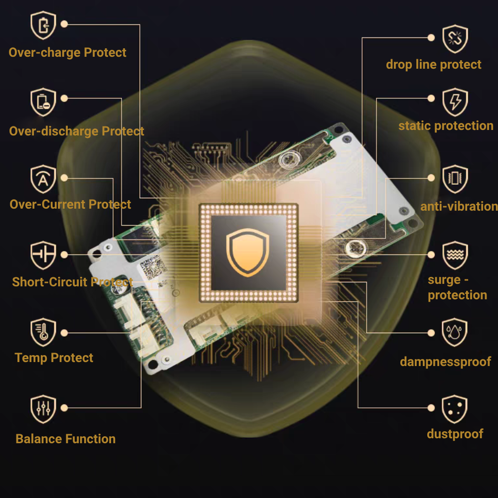 JBD BMS 3S-4S Smart BMS 12v Lifepo4/Li-ion 20A 30A 50A 80A Battery Management System with UART RS485 Canbus Function