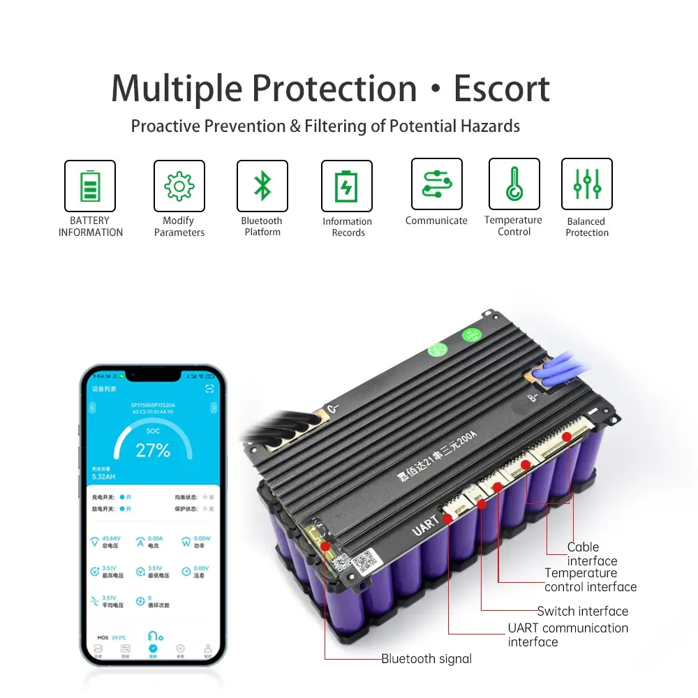 jiabaida 150a 200a 21s smart lithium battery Built-in Bluetooth with UART balancing