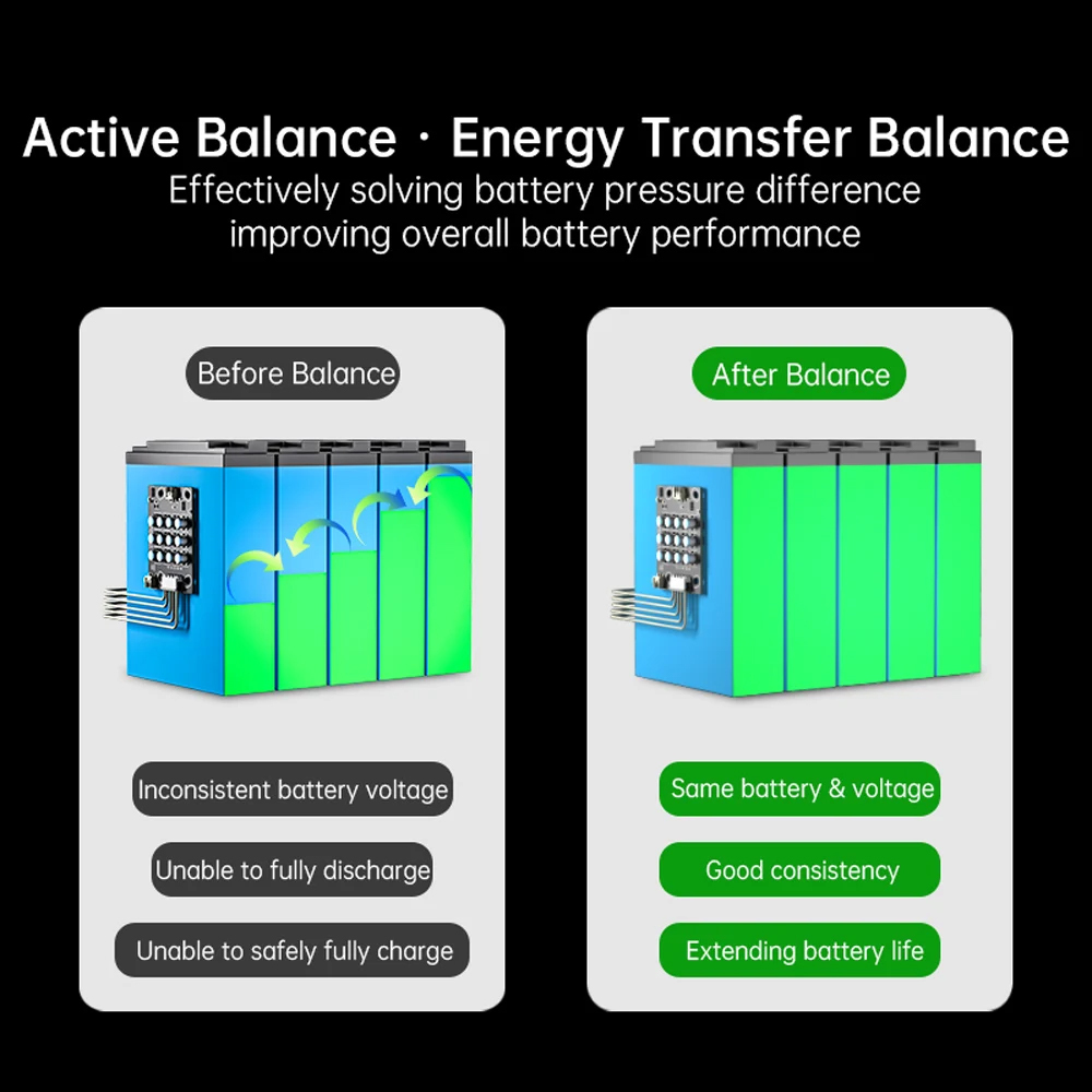 BMS 4S 5A LiFePO4 Active Balancer Li-ion Battery Balancer Balance Board