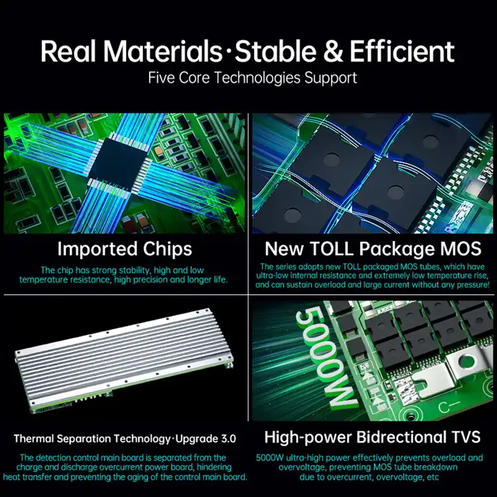 smart bms 20s lifepo4/Liion 100A 150A 200A built-in Bluetooth with UART, RS485,CAN,Discharge Switch,balancing function