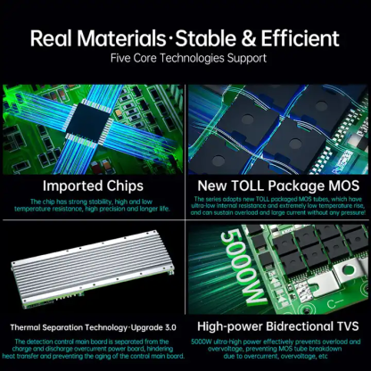smart bms 20s lifepo4/Liion 100A 150A 200A built-in Bluetooth with UART, RS485,CAN,Discharge Switch,balancing function