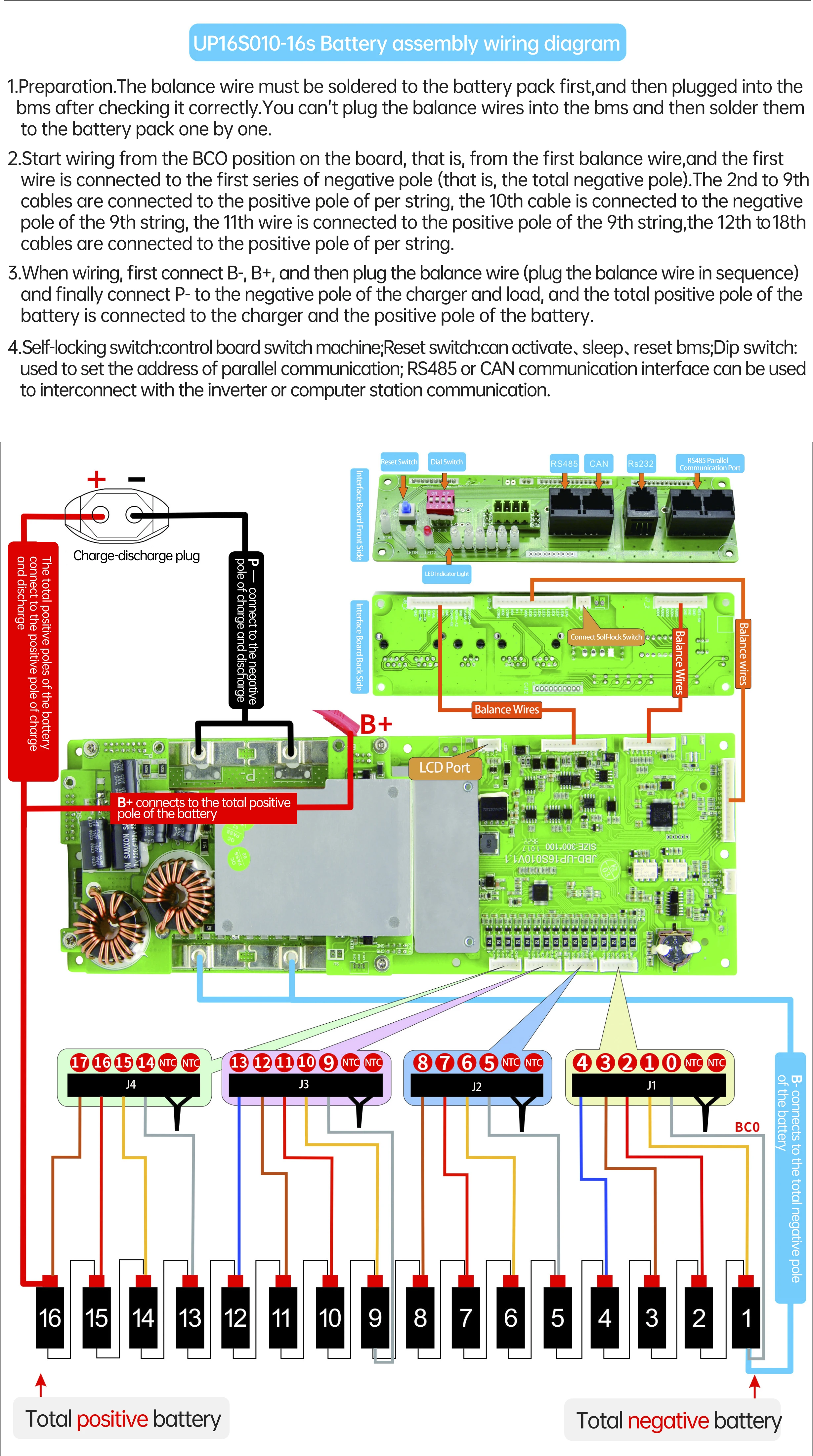 JBD UP16S010 Energy Storage BMS Lithium Ion Battery 18650 Charger Protect Board 60V 48 Volt Lifepo4 15S/16S 100A RS485/CAN BUS blue tooth BMS 48V