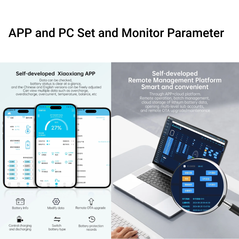 JBD BMS 7S-24S Lifepo4/Li-ion 100A 120A 150A 200A Smart BMS Built-in Bluetooth