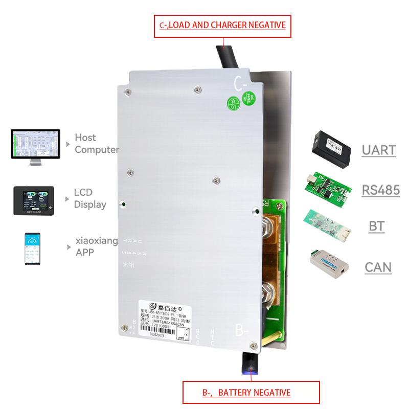 High Quality Lithium Ion Battery Bms 48S 14S 72V 200A 6S 300A 13S 32S 8S 24V 20S 100A 48V 16S JBD Smart Bms Lifepo4 With Canbus