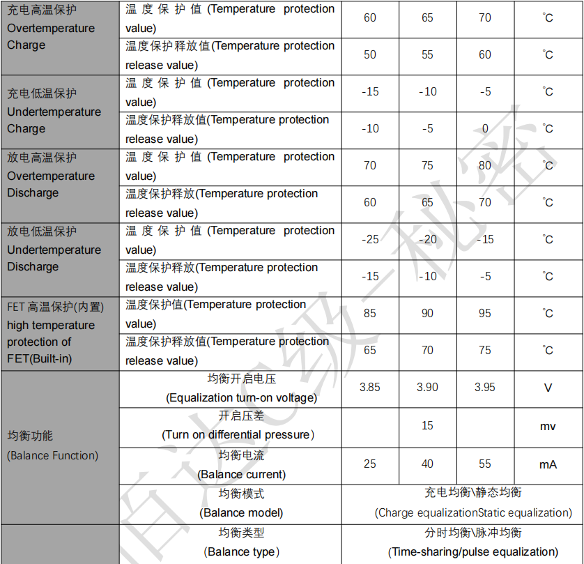 jiabaida bms 14s 48v lithium battery bms 14s 18650 bms