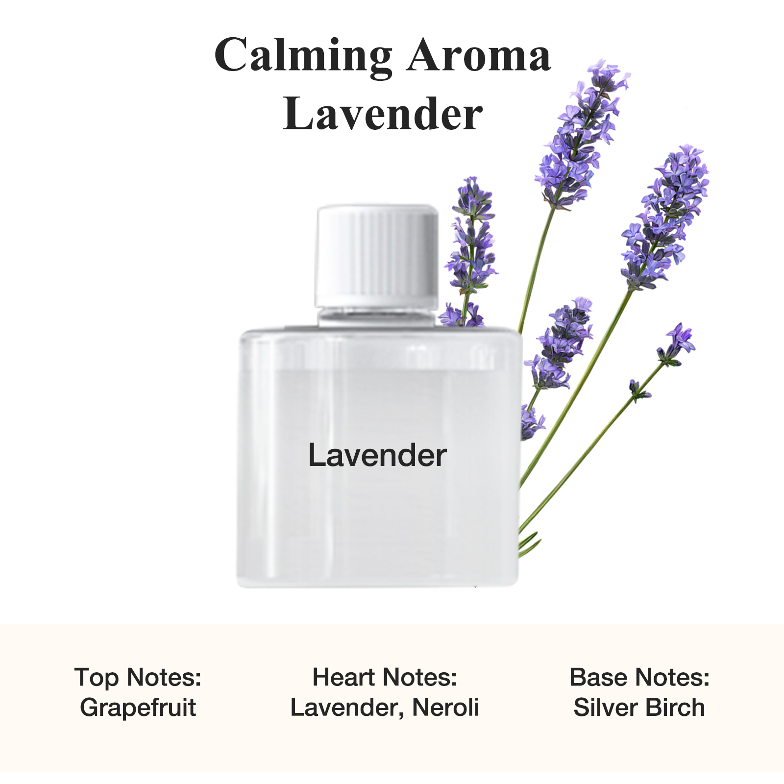 [Free Shiping] DOYOMI Aromatherapy essential oil, used with smart home aromatherapy machine A6, Long-lasting Fragrance, Suitable for Bedrooms, Living Rooms, and Bathrooms Gifts for Lover Dad Mom