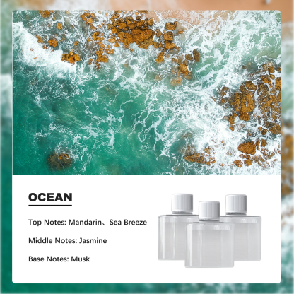 [Free Shiping] Smart Home Aromatherapy Machine, Smart Home Diffuser, Induction Diffuser, Long-lasting Fragrance, Suitable for Bedrooms, Living Rooms, and Bathrooms Gifts for Lover Dad Mom