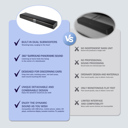 Sound Bars