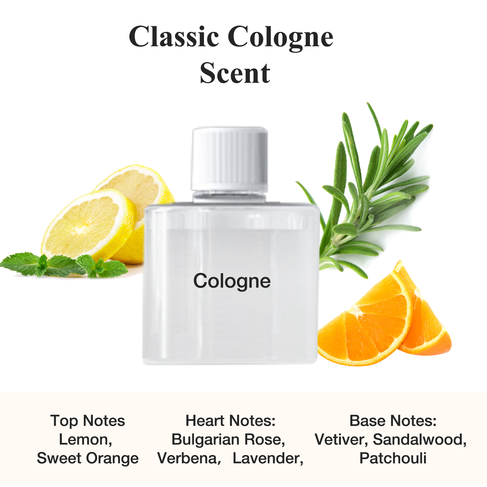 [Free Shiping] DOYOMI Aromatherapy essential oil, used with smart home aromatherapy machine A6, Long-lasting Fragrance, Suitable for Bedrooms, Living Rooms, and Bathrooms Gifts for Lover Dad Mom