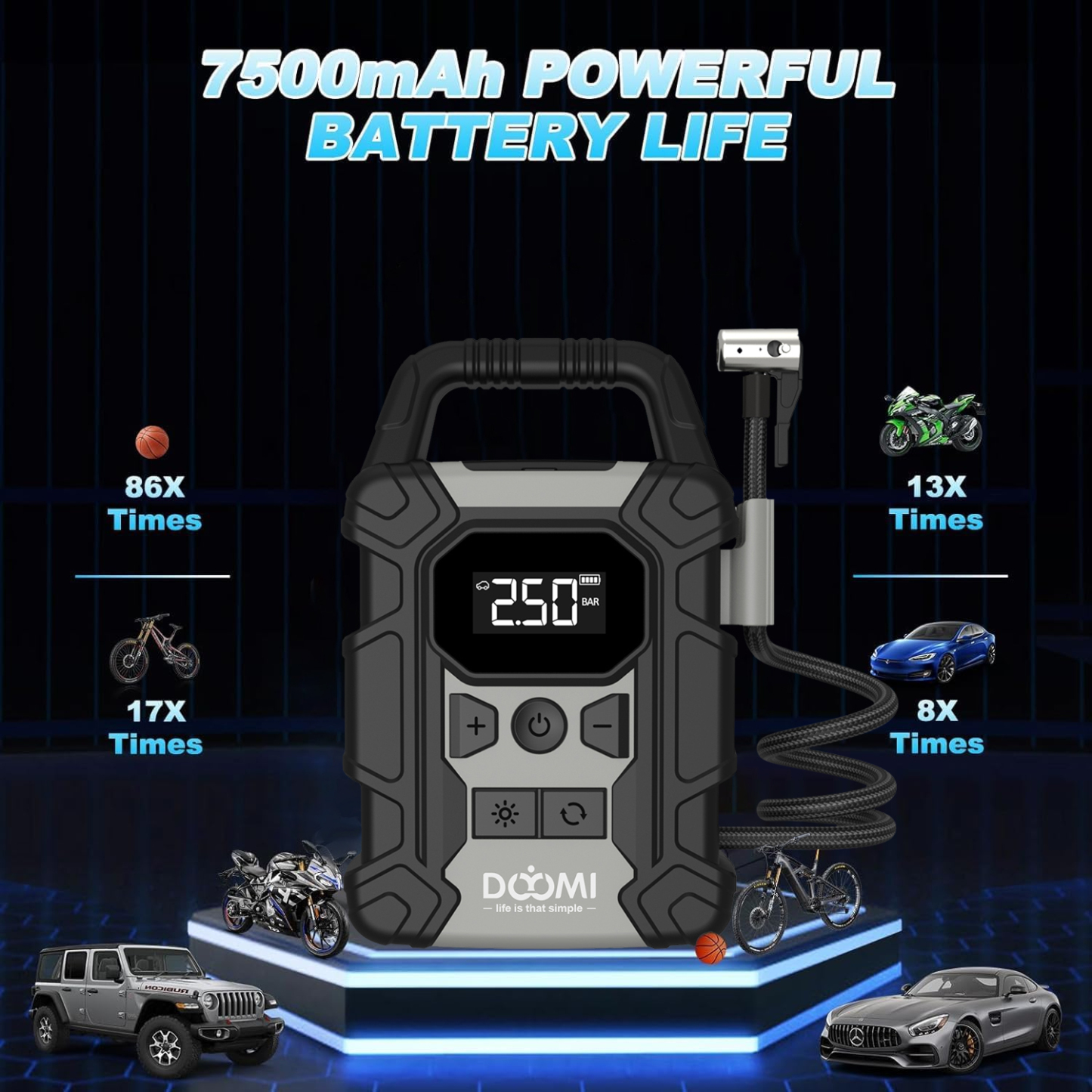 Tire Inflator Portable Air Compressor