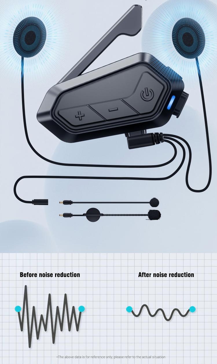 Mesh  intercom headset 