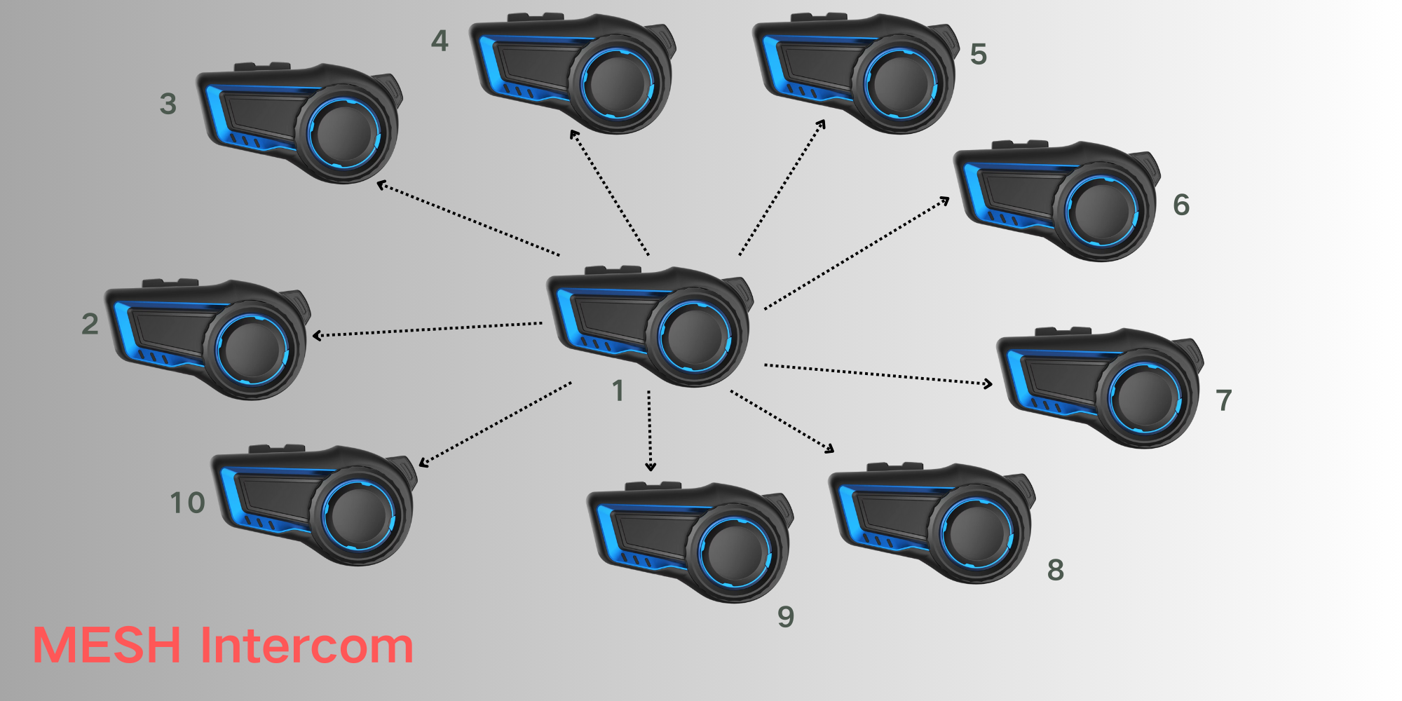 Mesh intercom headset 