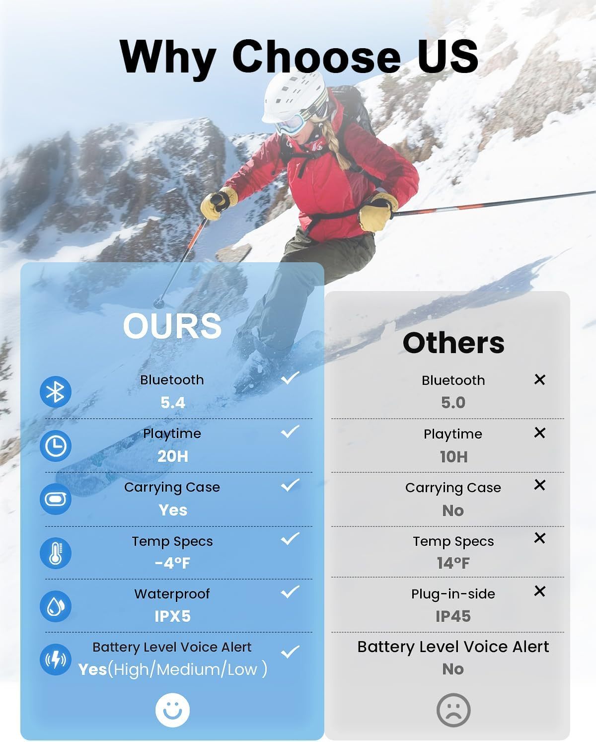 T20  Snowboard  Skiing Helmet headset 