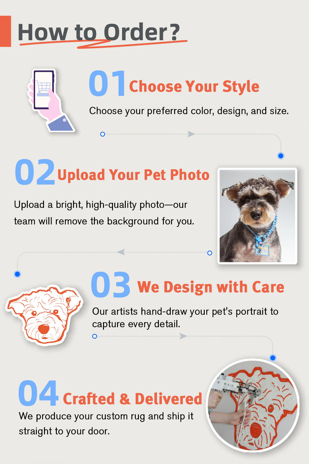 Custom Pet Tufted Rug with Name | Handcrafted Acrylic Yarn Pet Portrait Carpet | Personalized Pet Face Mat