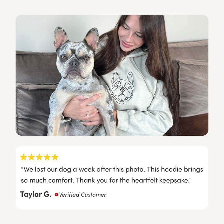 Custom Embroidered Hoodie/Sweatshirt