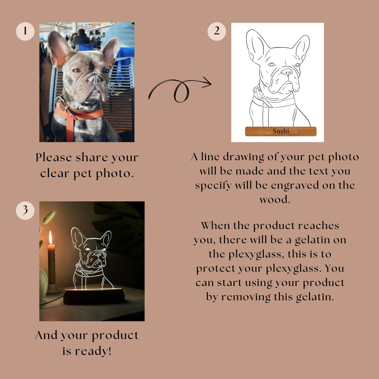 Custom Pet Acrylic Line Drawing Portrait Night Light, Pet Memorial Photo Light