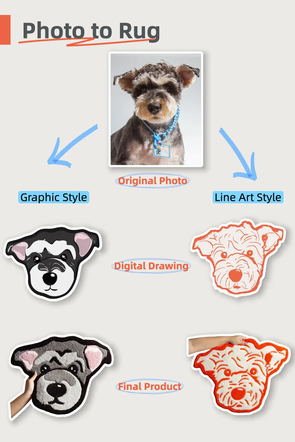 Custom Pet Tufted Rug with Name | Handcrafted Acrylic Yarn Pet Portrait Carpet | Personalized Pet Face Mat