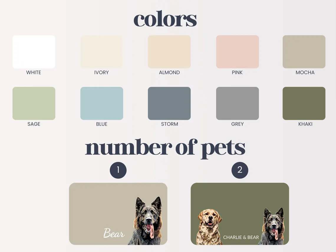 Personalized Pet Mats Using Pet Photo + Name Personalized Dog Food Mat Personalized Dog Placemat Custom Dog Bowl Mat