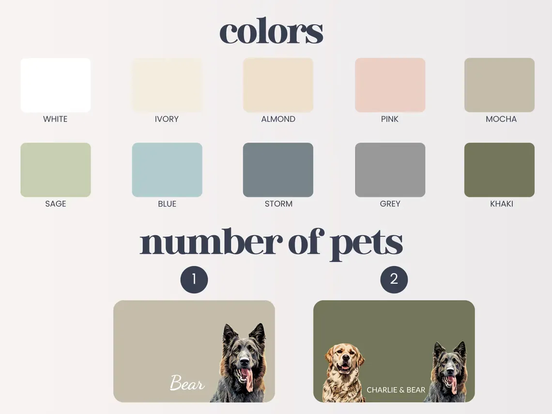 Personalized Pet Mats Using Pet Photo + Name Personalized Dog Food Mat Personalized Dog Placemat Custom Dog Bowl Mat