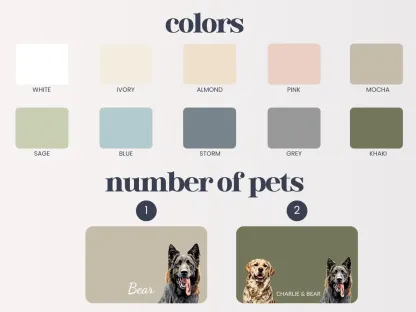 Personalized Pet Mats Using Pet Photo + Name Personalized Dog Food Mat Personalized Dog Placemat Custom Dog Bowl Mat