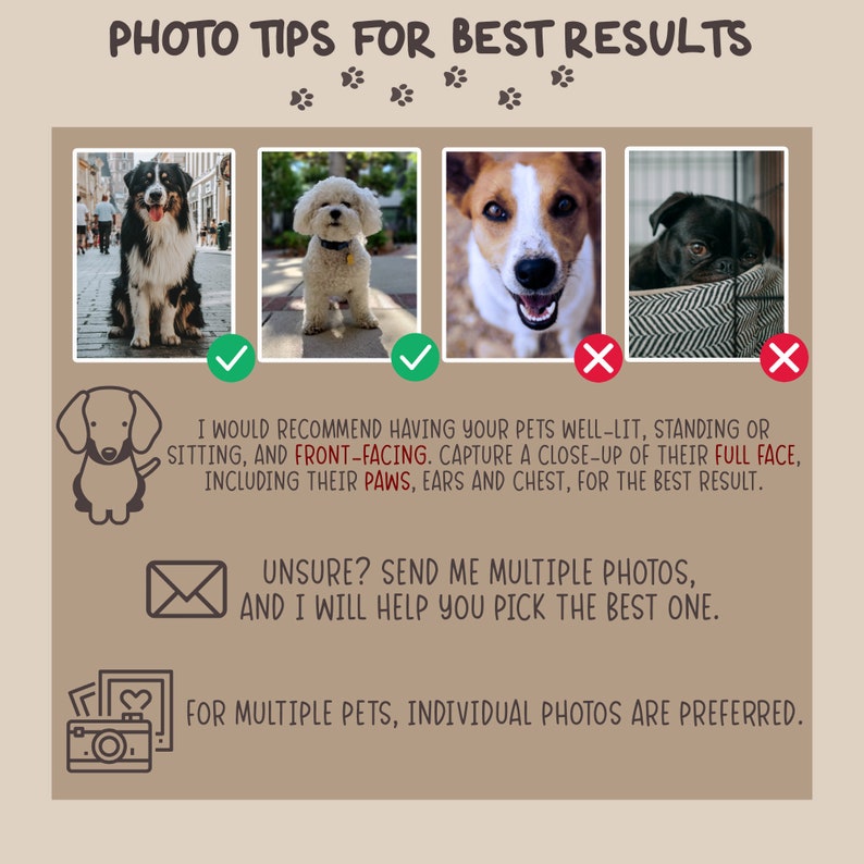 Custom Pet Portraits Doormat, Customized Dog Portrait Door Mat, Personalized Cat Portrait Welcome Mat Dog Floor Mat Rug, Pet Portrait Gift