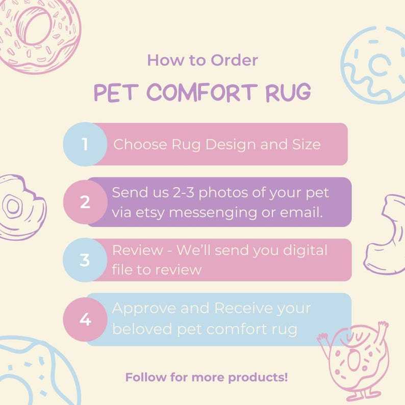 Custom Pet Portrait carpet , Personalized Photo Pet Mat, Custom Pet Rug for Cats & Dogs, Custom Rug, Pet Gift, Pet Rug, Cat Rug, Dog Rug