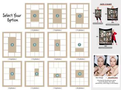 Custom Dog Photo Blanket, Dog Memorial Gift, Pet Sympathy Gift, Dog Loss Gift, Pet Loss Blanket, Pet Loss Memorial Gift, Christmas Keepsake