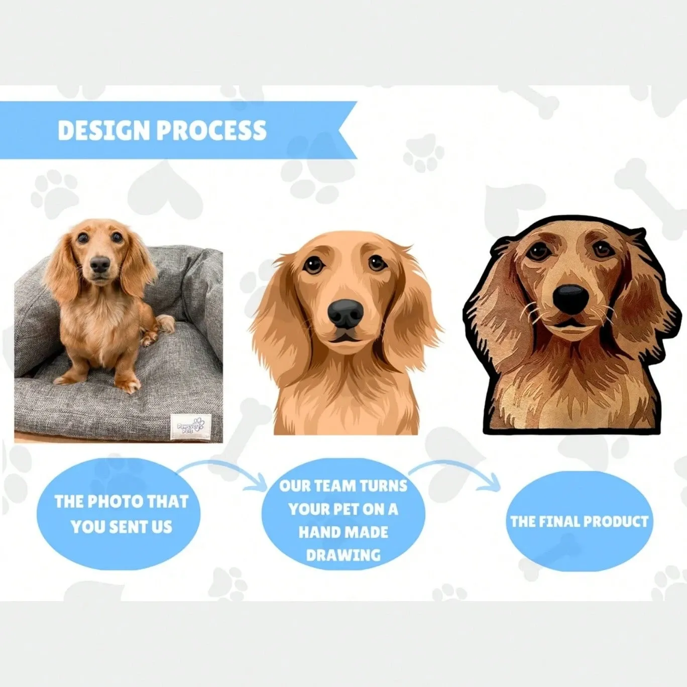 Custom Pet Portrait Non-Slip Bath Mat, Personalized Pet Rug, Custom Dog Portrait Bathroom Mat