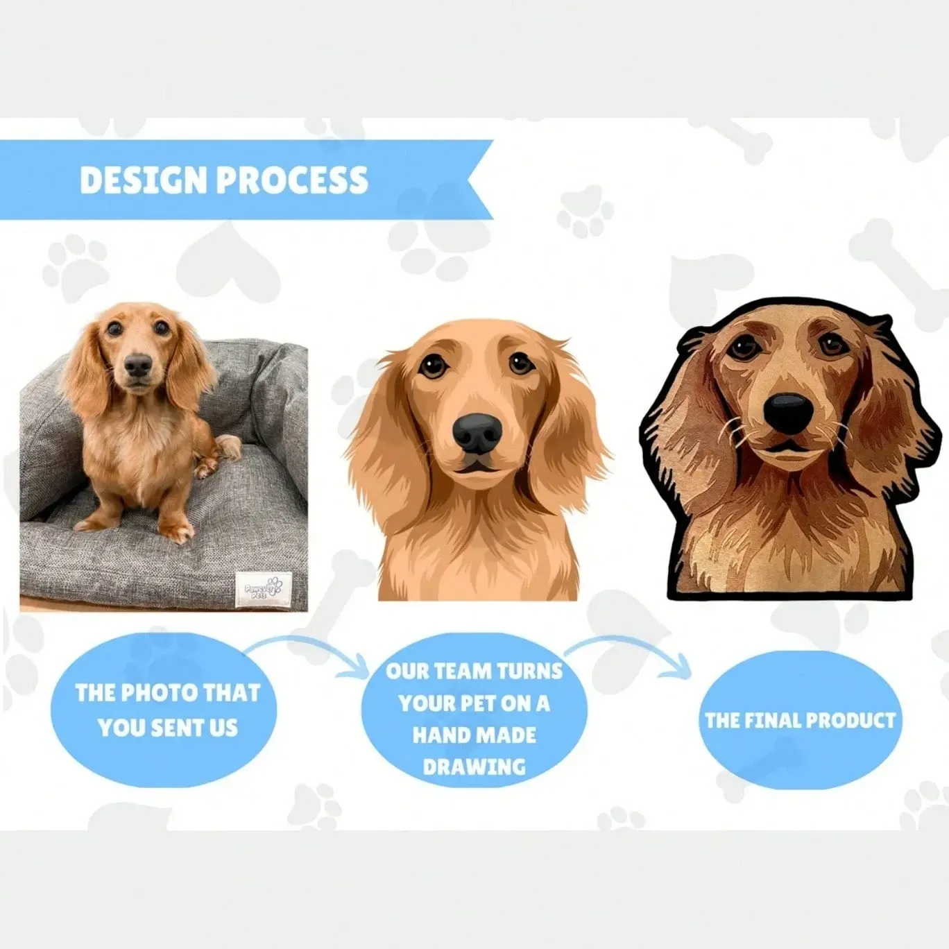 Custom Pet Portrait Non-Slip Bath Mat, Personalized Pet Rug, Custom Dog Portrait Bathroom Mat