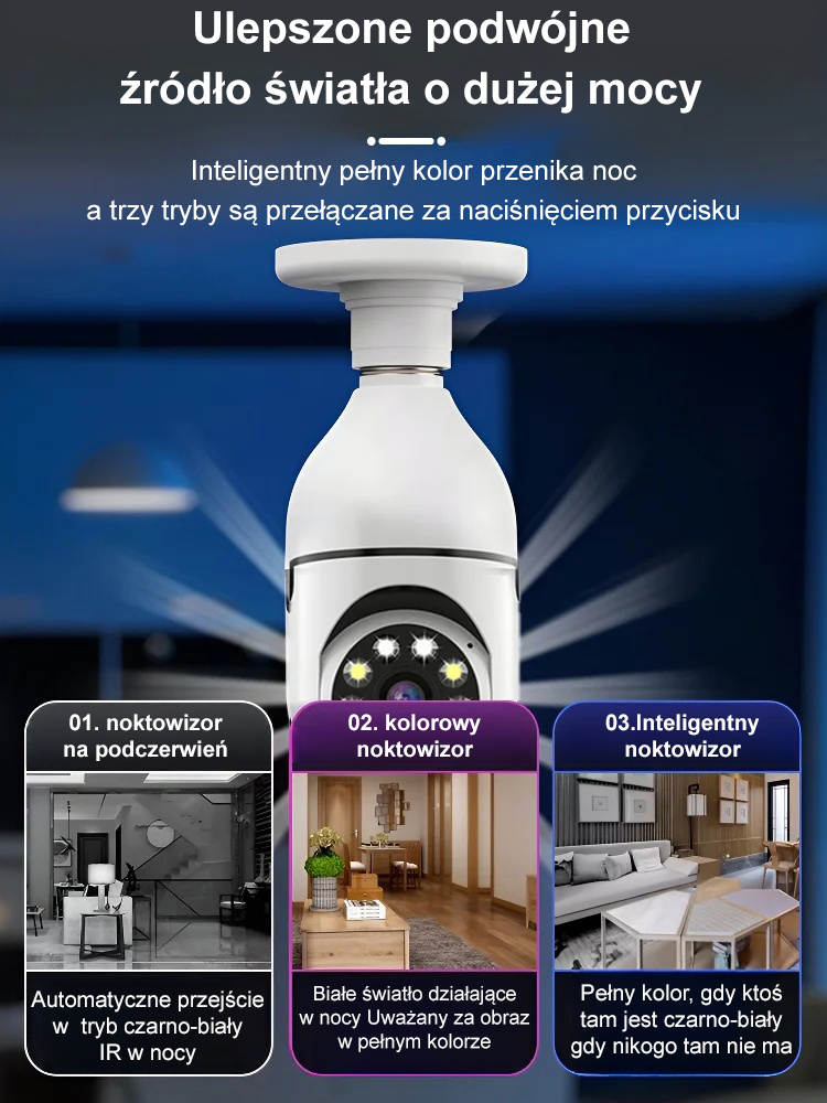 Zdalnie monitorowana kamera