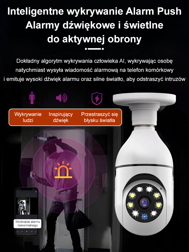 Zdalnie monitorowana kamera